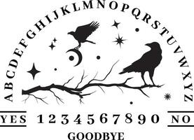 Ouija Board. Two crows surrounded by moon and stars, texts, and alphabet. Gothic typography. Ghosts and demons calling the game. vector
