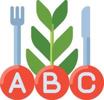 A logo with a fork, knife and fork with the letters abc vector