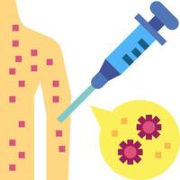 A syringe is being used to inject a person with a virus vector
