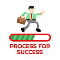 A man in a suit is running on a button that says process for success vector
