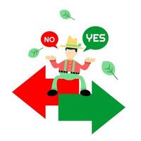 Yes and no arrows pointing to the farmer vector
