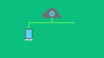 Cloud Computing Animation. Digital Devices Connected with a cloud server concept. Suitable for Business and Financial Content. 2d animation 4k. video
