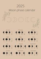 Moon phases calendar 2025. Waning gibbous, Waxing crescent, New moon, Full moon with dates. vector
