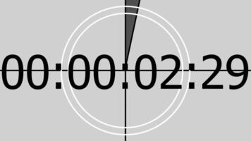 A clock with a circle on it and the time video