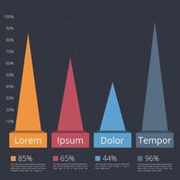 Bar chart infographics design template with triangles vector