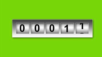 Mechanical Meter Reading Animation Graphics in Green Screen video