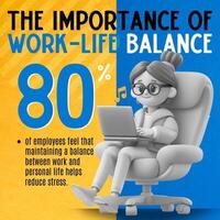Work Life Balance Infographic for Linkedin Post template
