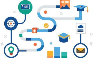 A detailed roadmap illustration with various symbols representing stages of progress, planning, and growth in education, business, or career pathways. vector