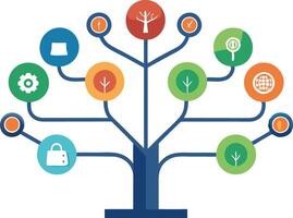 Tree with colorful connected nodes, symbolizing growth, technology, and data connections in a digital network vector