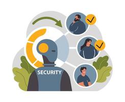Cyber or web security set. Artificial intelligence provide data protection vector