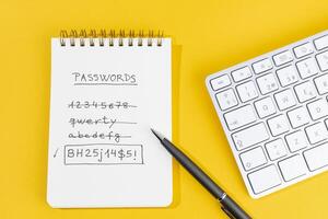 Change Weak to strong Password written on a notepad photo