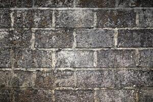 Background Realistic texture of objects around our lives photo