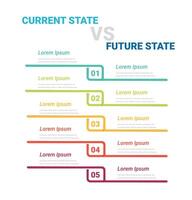 Comparative infographic, current versus future, comparison flow chart design. vector
