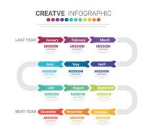 Timeline presentation for months, Timeline infographics design and Presentation business. vector