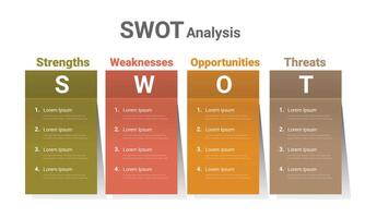 SWOT analysis infographic, Corporate strategic planning diagram graphic elements. Company advantages and disadvantages presentation slide template. vector