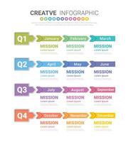 Timeline presentation for months in year, Timeline infographics design and Presentation business. vector