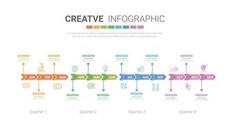 Timeline presentation for months, Timeline infographics design. vector