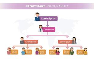Flowchart, tree diagram or workflow chart with arrow-like elements. vector