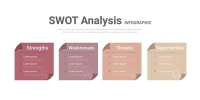SWOT analysis infographic, Corporate strategic planning diagram graphic elements. Company advantages and disadvantages presentation slide template. vector