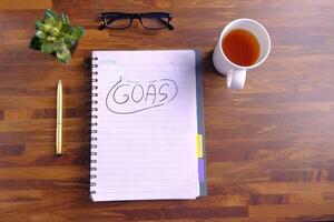 Establishing Clear Objectives An Inspiring and Motivational Environment for Workspaces photo