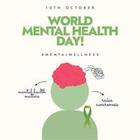 World Mental Health day 10th October awareness banner, post design. Mental health day banner with a person icon with brain view. The theme for 2024 It is Time to Prioritise Mental Health in Workplace vector