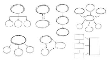 Mind map infographic diagram doodle line free hand drawing. Idea scheme plan with arrows and circles. Mind process step chart. Project concept, vector