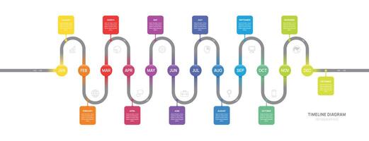 Infographic template for business. road map 12 Months timeline diagram and Gantt chart calendar, presentation. vector