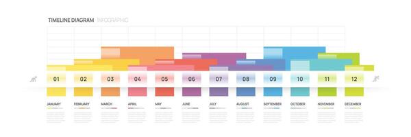 Modern timeline Infographic template for business. 12 Months diagram and Gantt chart calendar, infographic presentation vector