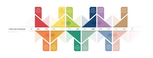 Infographic template for business. 12 Months timeline diagram and Gantt chart calendar, presentation. vector
