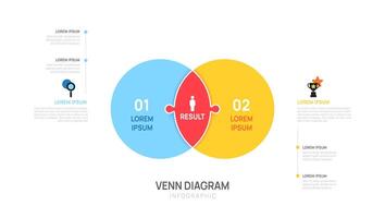 Venn diagram Infographic chart template for business start up presentation with venn diagram elements illustration. vector