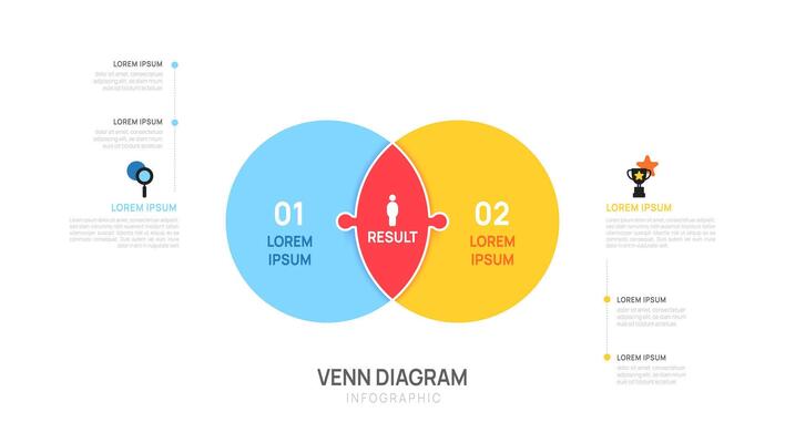 Venn diagram Infographic chart template for business start up presentation with venn diagram elements illustration.