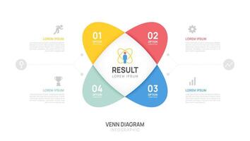 Infographic Venn diagram chart template for business start up presentation with venn diagram elements illustration. vector