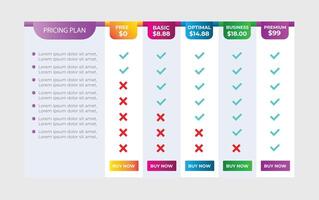 Business pricing plans table app. Ui UX pricing design tables with Tariff plans comparison,subscription features checklist and business plans. Product Compari vector
