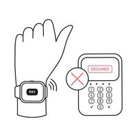 Rejected payment with a smart watch with contactless wireless system at the pos terminal. Line art style. Editable stroke vector