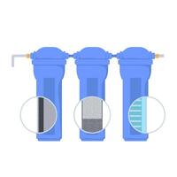 Water filtration filters in flat design. Purification system with fillers. illustration isolated. vector