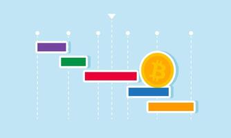 A Bitcoin sits on a bar chart, an illustration of the progress of Bitcoin's valuation movement. vector