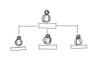Organization Chart Infographics with People Icon , line drawing, Business Structure, Hierarchy of employees, org Illustration. vector