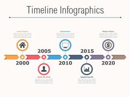 Timeline infographics design with arrows, workflow or process diagram vector