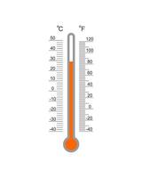 Warm temperature index on Celsius and Fahrenheit meteorological thermometer degree scale. Outdoor temperature measuring tool vector