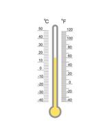 Meteorological with Celsius and Fahrenheit thermometer degree scale with warm spring or fall temperature index. Outdoor temperature measuring tool vector