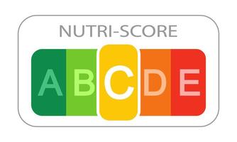 Nutri Score sticker with detached C classification letter. Nutritional quality of foods code used in Europe products rating system vector