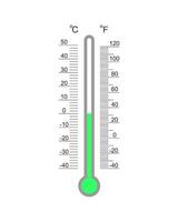 Celsius and Fahrenheit meteorological thermometer degree scale with temperature index. Outdoor temperature measuring tool vector