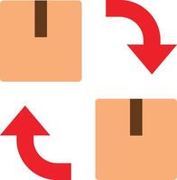Exchange Product Logistic vector