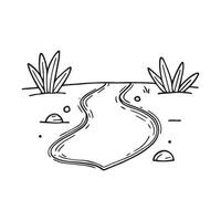 Simple drawing of a sand pathway to the beach vector