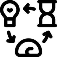 An icon of a light bulb, a heart and a clock vector
