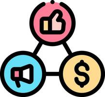 A circle with three icons, one of which is a dollar sign vector