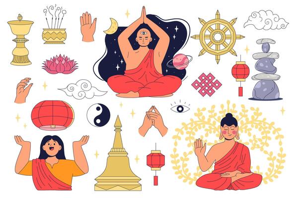Set of Buddhist philosophy. Dharma wheel, hands in mudra gestures, man meditating, Buddha's birthday celebrations, search for nirvana. Concept of reincarnation, cycle of life, death and rebirth
