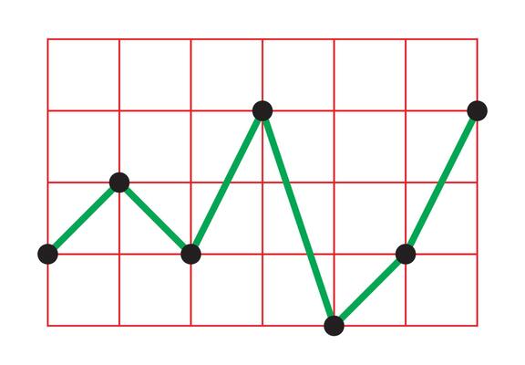 profit chart graph, business growth sign, financial economy theme diagram marketing, statistic report icon for presentation