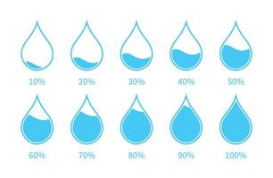 10 to 100 water drop Loading indicator. Water droplet loading infographic icon set. 10 to 100 percent number text. Download process. process bar. vector