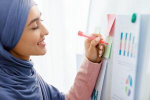 Happy Arabic Business Lady Preparing For Presentation In Office, Writing Notes At Whiteboard, Checking Graphs And Charts, Side View, Closeup photo